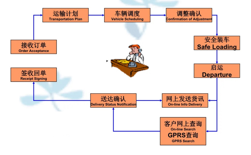 苏州到郧西搬家公司-苏州到郧西长途搬家公司